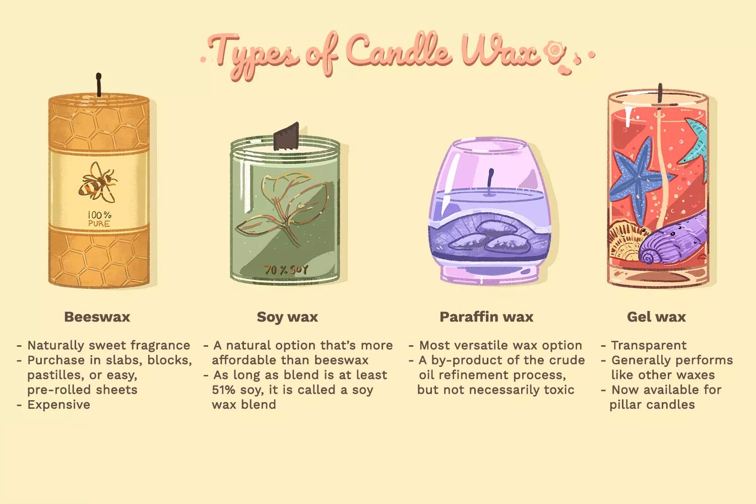 71S+D6EjNGL._SL1500_